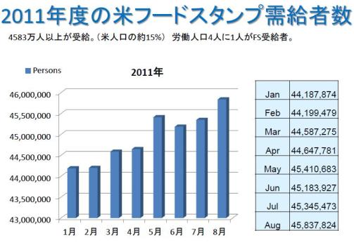 FoodStamp11-10AJER-GemkiFujii8.jpg